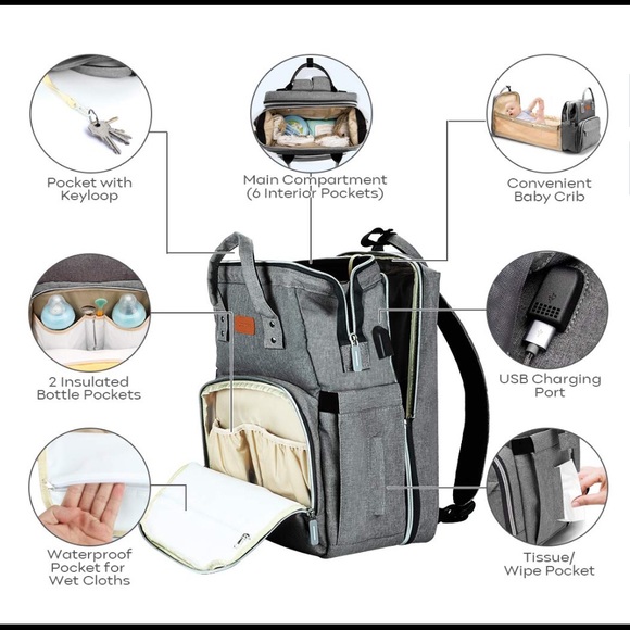 7 in 1 Diaper Bag Backpack with Changing Station Baby Bags for Boys Girls Men... - Picture 2 of 7